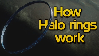 How Halo rings work [upl. by Asha]