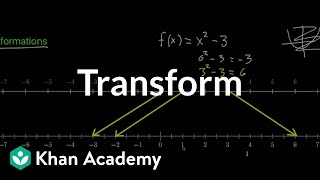 Transformations part 1  Multivariable calculus  Khan Academy [upl. by Yeldnarb291]