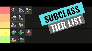 Chivalry 2  Subclass Tier List Team Objective [upl. by Gaskill]