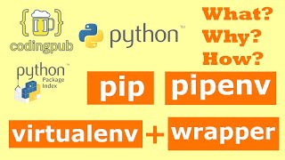 Python How to use Pip Virtualenv Virtualenvwrapper and Pipenv on Ubuntu 2004 [upl. by Wall]