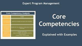 Core Competencies [upl. by Eniamraj]