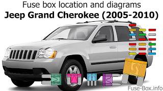 Fuse box location and diagrams Jeep Grand Cherokee WK 20052010 [upl. by Anelrad459]