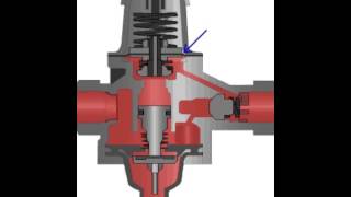 Unloader Valve [upl. by Antoine70]