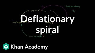 Deflationary spiral  Inflation  Finance amp Capital Markets  Khan Academy [upl. by Jacy]