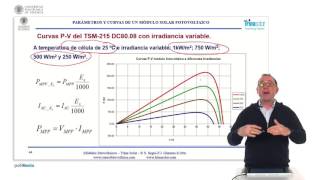 7 3 Variacion con irradiancia Curvas IV PV modulo  57115  UPV [upl. by Inaliak785]