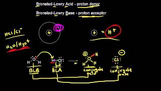 Acidbase definitions  Chemical processes  MCAT  Khan Academy [upl. by Livvie253]