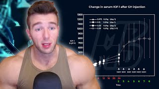 The HGH Dosage To Max Out IGF1 Levels In Humans [upl. by Lasyrc819]