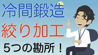 絞り加工の勘所を約4分でサクッと解説♪ [upl. by Neo]