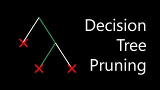 Decision Tree Pruning [upl. by Notyrb732]