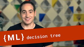 Visualizing a Decision Tree  Machine Learning Recipes 2 [upl. by Lardner]