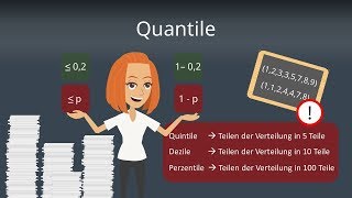 Quantile Quartile berechnen  Statistik [upl. by Tooley]