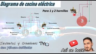 Diagrama de Cocinas eléctricas  Repárelo usted mismo [upl. by Onek]