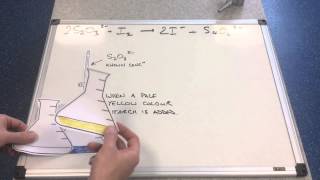 Thiosulfate Titrations 1 [upl. by Eimerej]