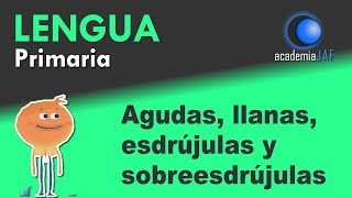 Palabras agudas llanas esdrújulas y sobreesdrújulas [upl. by Alleusnoc]