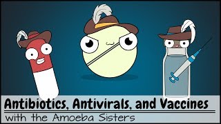 Antibiotics Antivirals and Vaccines [upl. by Silletram384]