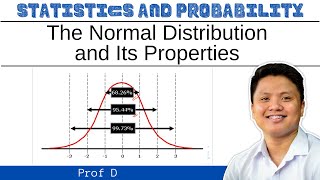 The Normal Distribution and Its Properties  ProfD [upl. by Holleran]