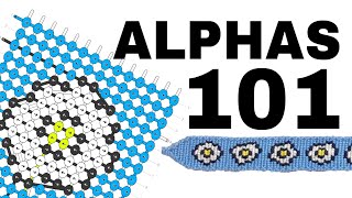 THE BEGINNERS GUIDE TO ALPHAS CC  Alexs Innovations [upl. by Carissa]