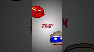 China vs Russia countryballs [upl. by Service]