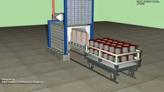 ANNEALING PROCESS  FURNACE PLANT  HEAT TREATMENT [upl. by Arielle735]