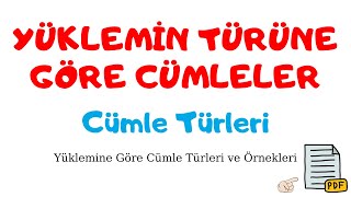 Yüklemin Türüne Göre Cümleler Cümle Türleri 4 İsim Cümlesi  Fiil Cümlesi [upl. by Iztim]