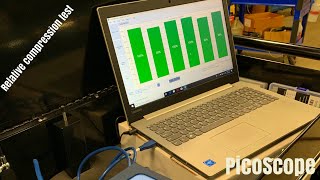 Compression test with PicoScope [upl. by Urata920]