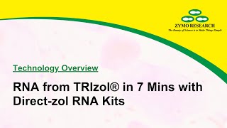 RNA from TRIzol® in 7 Mins with Directzol RNA Kits  Zymo Research [upl. by Napas]