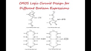 CMOS Logic Circuit Design for different Boolean Expression [upl. by Adnyc]