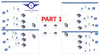 Bank Network Design and Implementation PART 1 Modelling Using Visio  Enterprise Network Project 5 [upl. by Rheta]