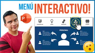 👉Sorprendente Infografía con MENU INTERACTIVO en PowerPoint ✅ FÁCIL✅ [upl. by Sheppard]