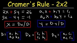 Cramers Rule  2x2 Linear System [upl. by Ansell851]