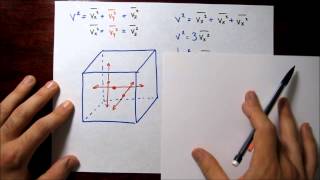 The Ideal Gas Law A Theoretical Derivation khanacademytalentsearch [upl. by Onitrof]