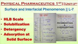 HLB Scale  Solubilization  Detergency  Adsorption at solid surfaces L7 Unit3  P Pharmaceutic [upl. by Ettennil115]