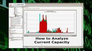 How To Do Capacity Planning [upl. by Rednaeel732]