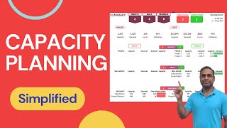 Resource Capacity Planning with an example [upl. by Jackson585]