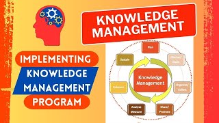 Knowledge Management Leveraging Organizational Knowledge knowledgemanagement [upl. by Phoebe823]