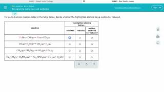 ALEKS Recognizing reduction and oxidation [upl. by Zandt]