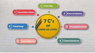 7 Cs of Communication [upl. by Warner]