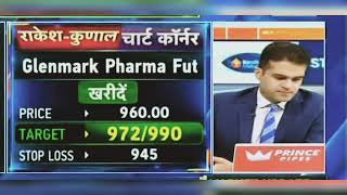 Glenmark Pharma Share Latest News Today Glenmark Pharma Share News Today  26th March 2024 [upl. by Virginie376]