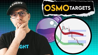 OSMO Price Prediction Osmosis Latest Updates [upl. by Dinsmore]