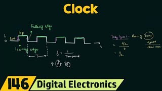 What is a Clock [upl. by Chitkara]