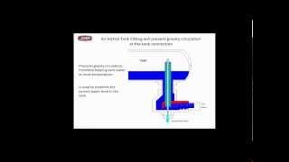 Expansion Tank Types in Hydronic Systems [upl. by Ruff648]