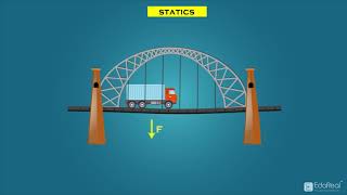 Statics and Dynamics in Engineering Mechanics [upl. by Selden274]