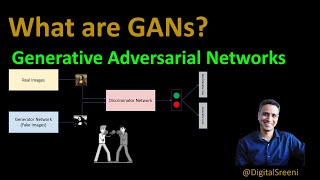 125  What are Generative Adversarial Networks GAN [upl. by Zerelda]