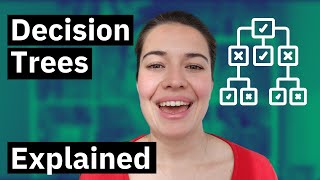 How Do Decision Trees Work Simple Explanation  Learning and Training Process [upl. by Lampert]