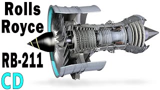 RB211 The Engine That Sank and Then Saved Rolls Royce [upl. by Lock]