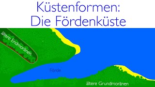 Küstenformen Die Fördenküste [upl. by Dasi]