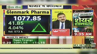 Glenmark Pharma Share News Today Glenmark Pharma Share Latest News Today  27th May 2024 [upl. by Nafets]