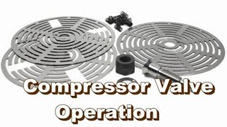 How Compressor Valves Operation Maintenance amp Repair [upl. by Ahsercal557]