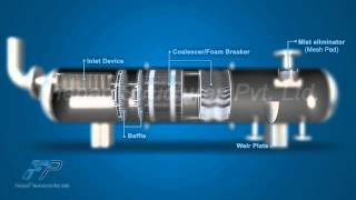 Horizontal 3 Phase Separator [upl. by Don440]