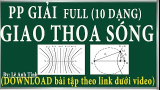 full phương pháp giải các dạng toán về giao thoa sóng cơ [upl. by Sachi]